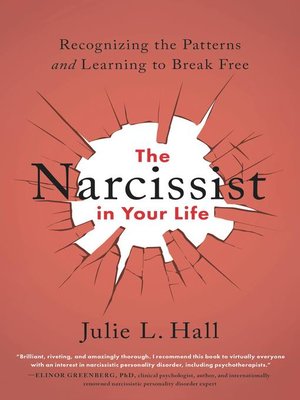 cover image of The Narcissist in Your Life